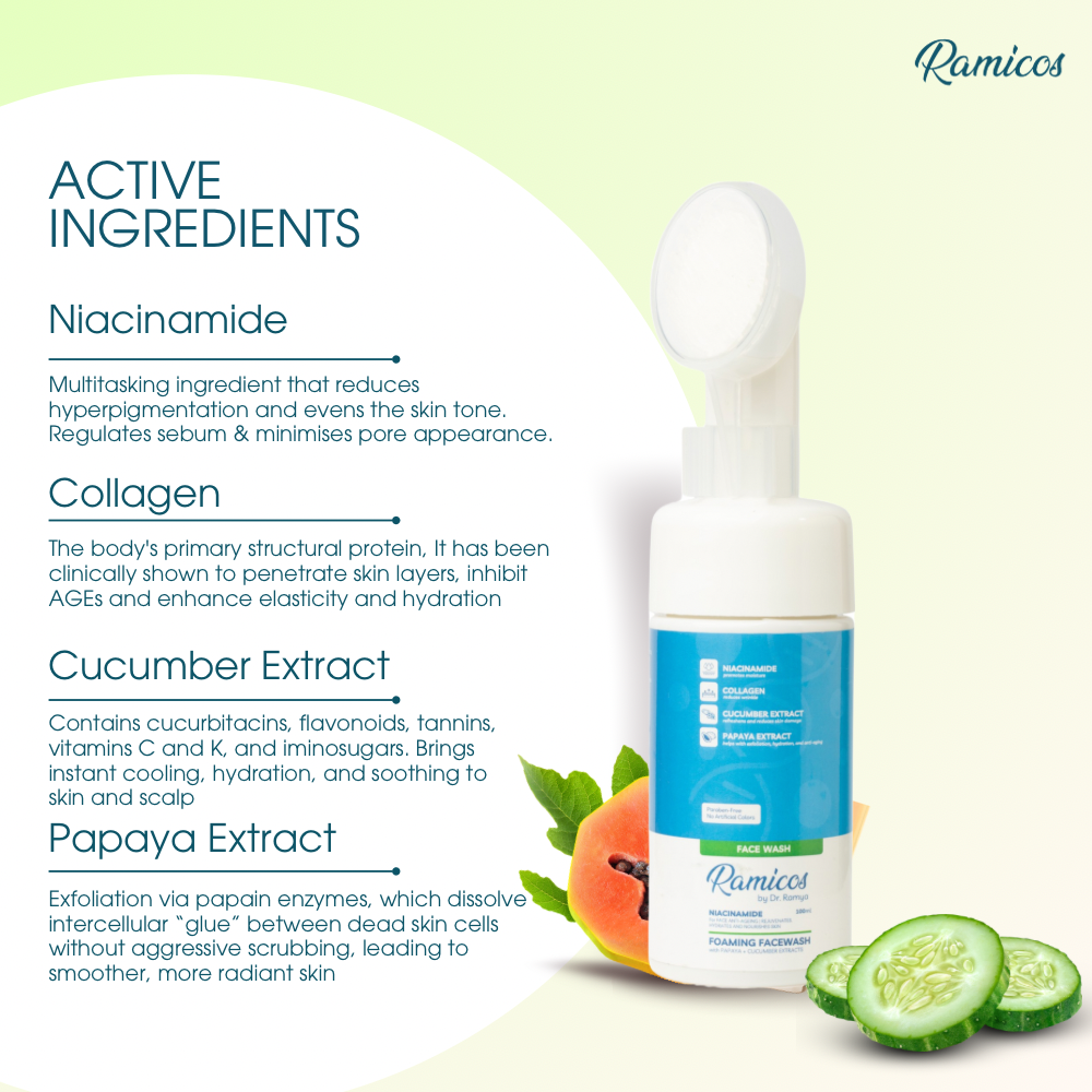 NIACINAMIDE ANTI AGEING FACE WASH - from Ramicos by Dr. Ramya - 100 ml.
