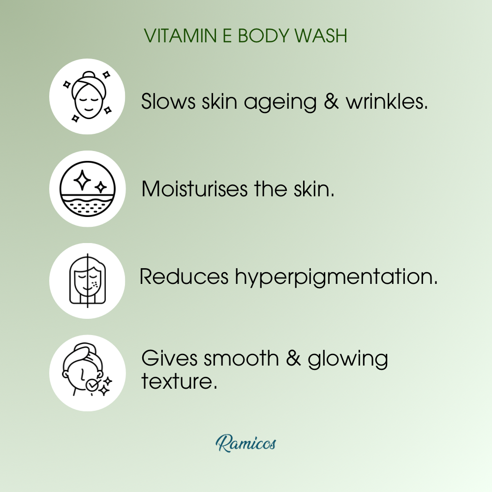 VITAMIN E BRIGHTENING BODY WASH - from Ramicos by Dr. Ramya - 200 ml.
