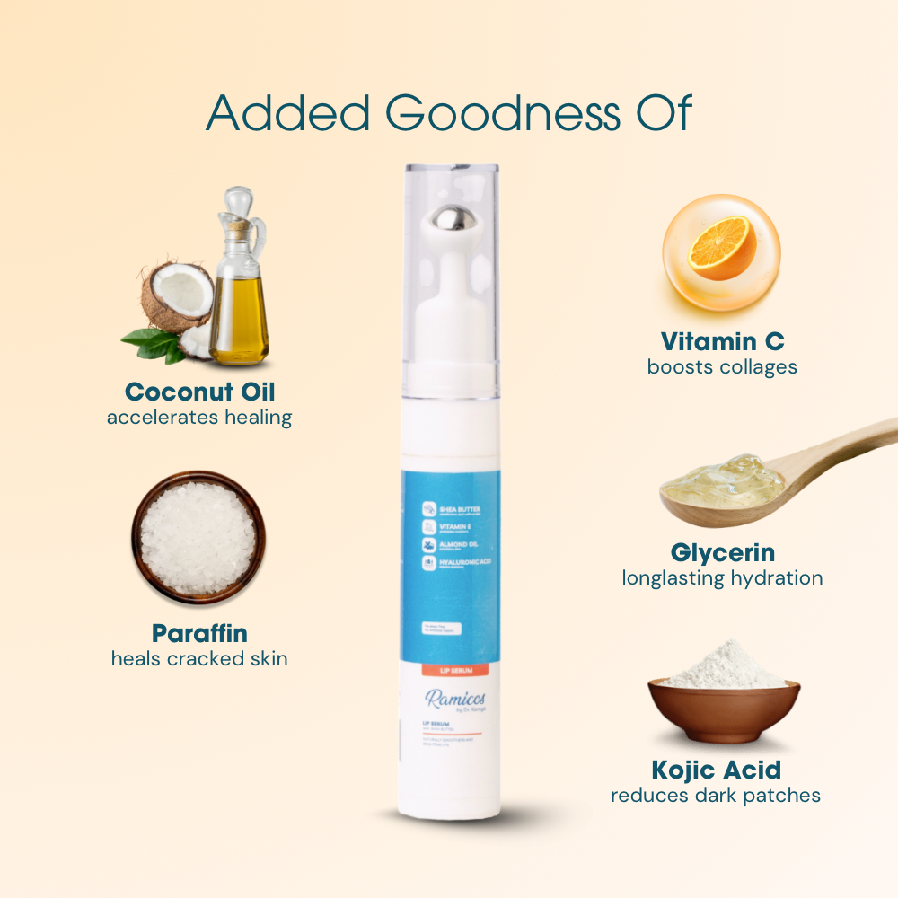 LIP SERUM - from Ramicos by Dr. Ramya - 15 gm.