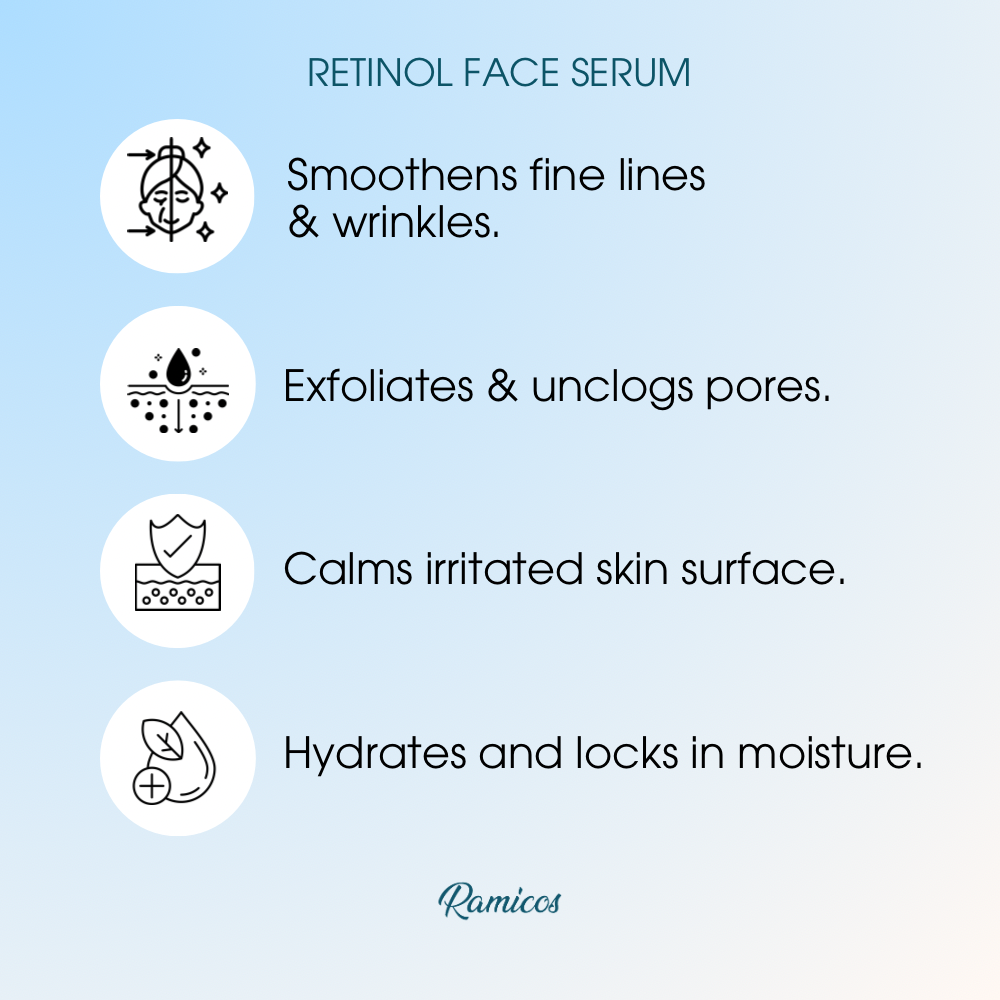 RETINOL FACE SERUM - from Ramicos by Dr. Ramya - 30 ml.