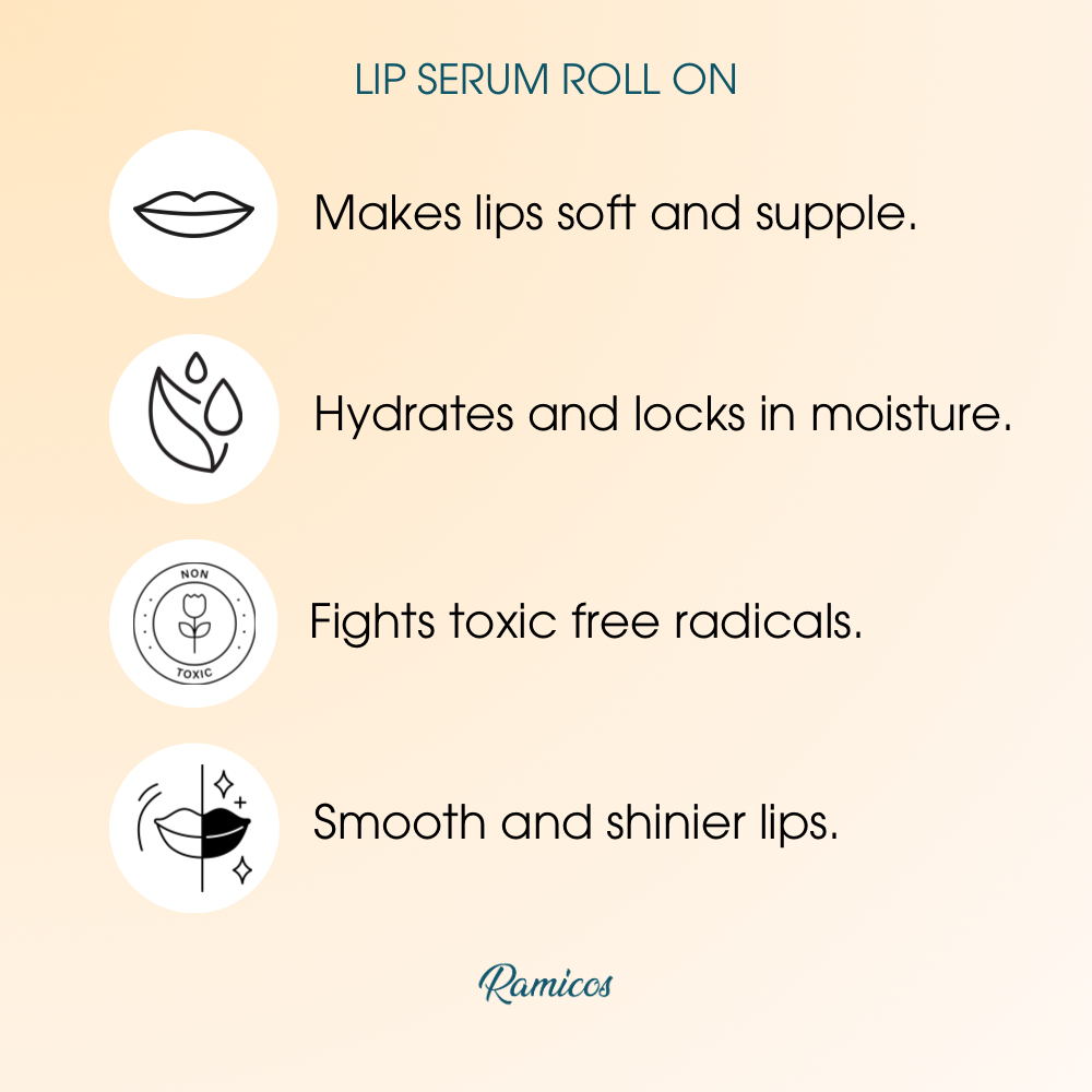 LIP SERUM - from Ramicos by Dr. Ramya - 15 gm.