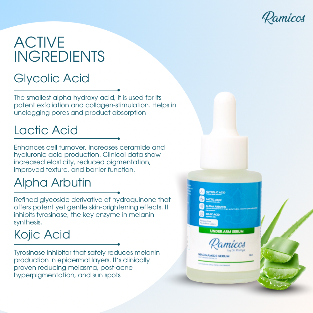 UNDER ARM SERUM - from Ramicos by Dr. Ramya