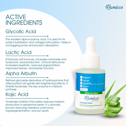 UNDER ARM SERUM - from Ramicos by Dr. Ramya