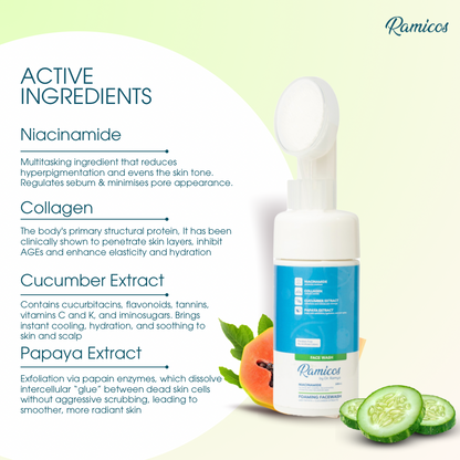 NIACINAMIDE ANTI AGEING FACE WASH - from Ramicos by Dr. Ramya - 100 ml.