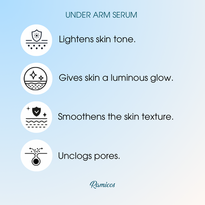 UNDER ARM SERUM - from Ramicos by Dr. Ramya