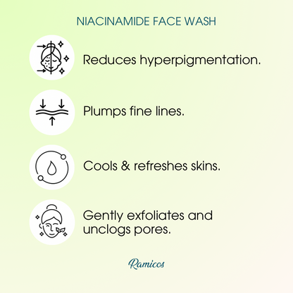 NIACINAMIDE ANTI AGEING FACE WASH - from Ramicos by Dr. Ramya - 100 ml.