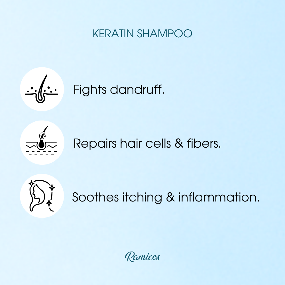 KERATIN HAIR CONDITIONER - from Ramicos by Dr.Ramya - 200 ml.