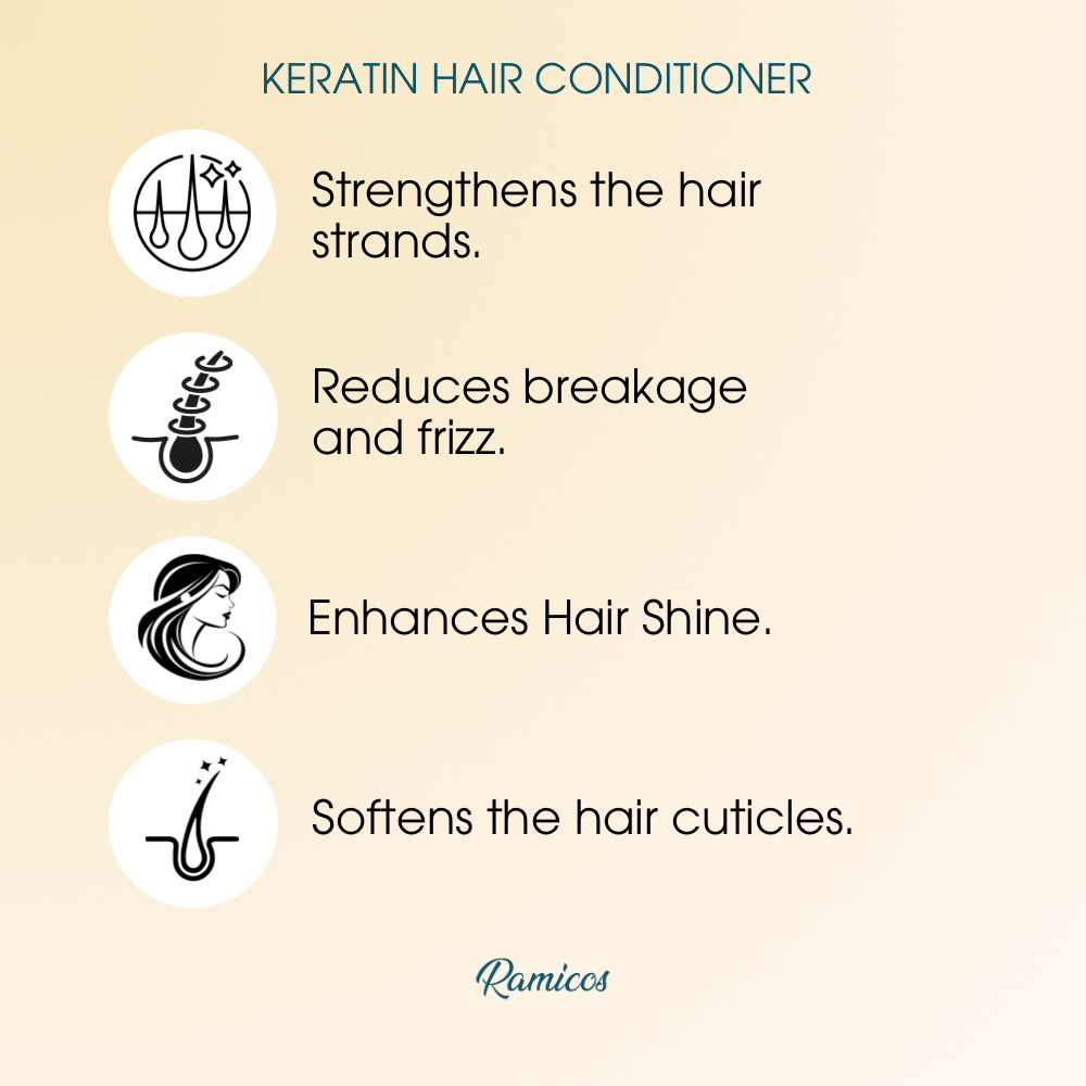 KERATIN HAIR CONDITIONER - from Ramicos by Dr.Ramya - 200 ml.