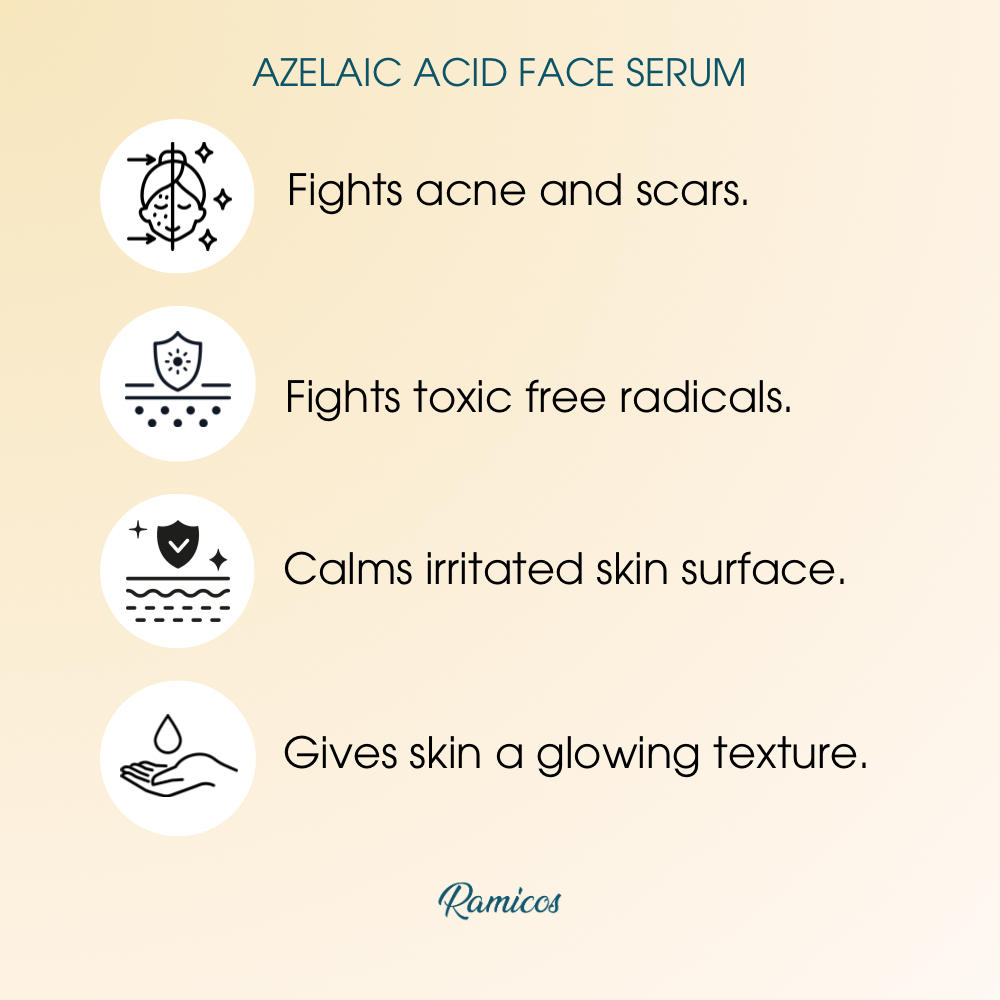 AZELAIC ACID FACE SERUM - from Ramicos by Dr. Ramya - 30 ml.