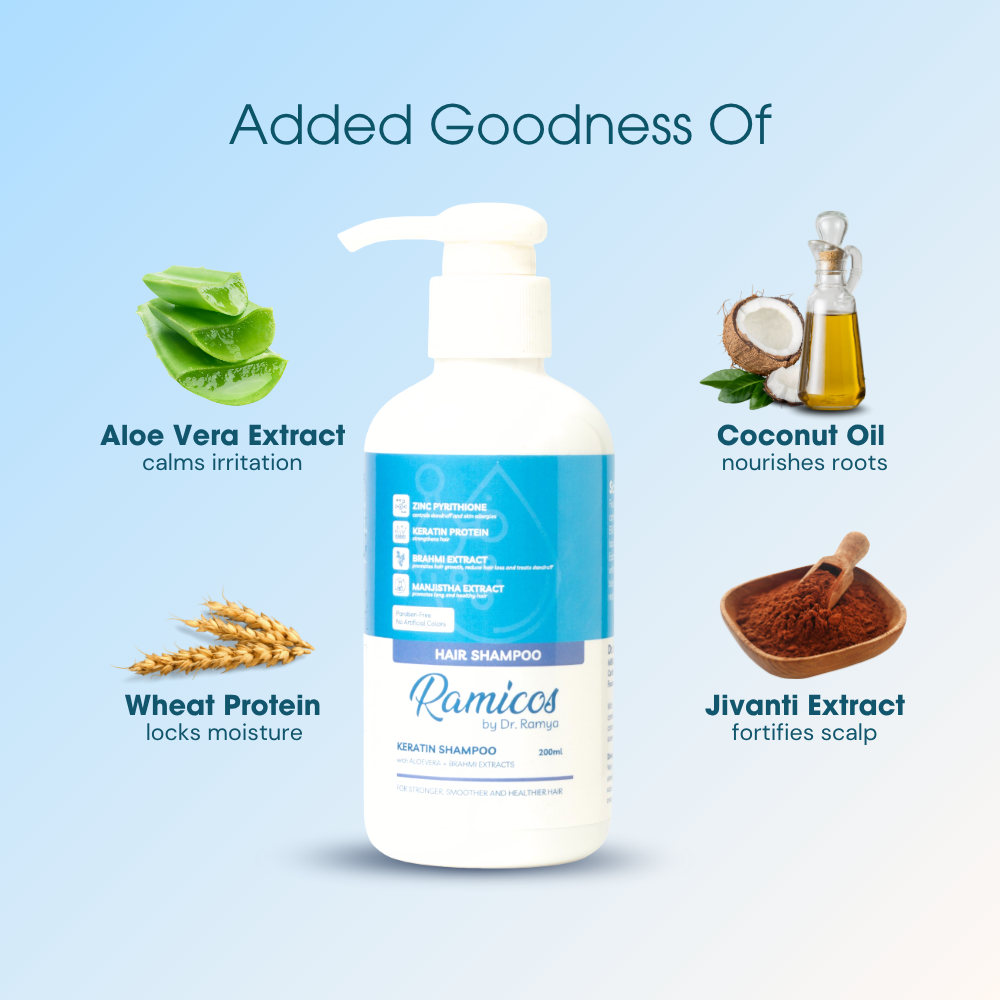 KERATIN HAIR CONDITIONER - from Ramicos by Dr.Ramya - 200 ml.