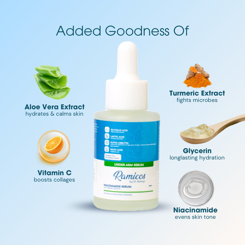 UNDER ARM SERUM - from Ramicos by Dr. Ramya