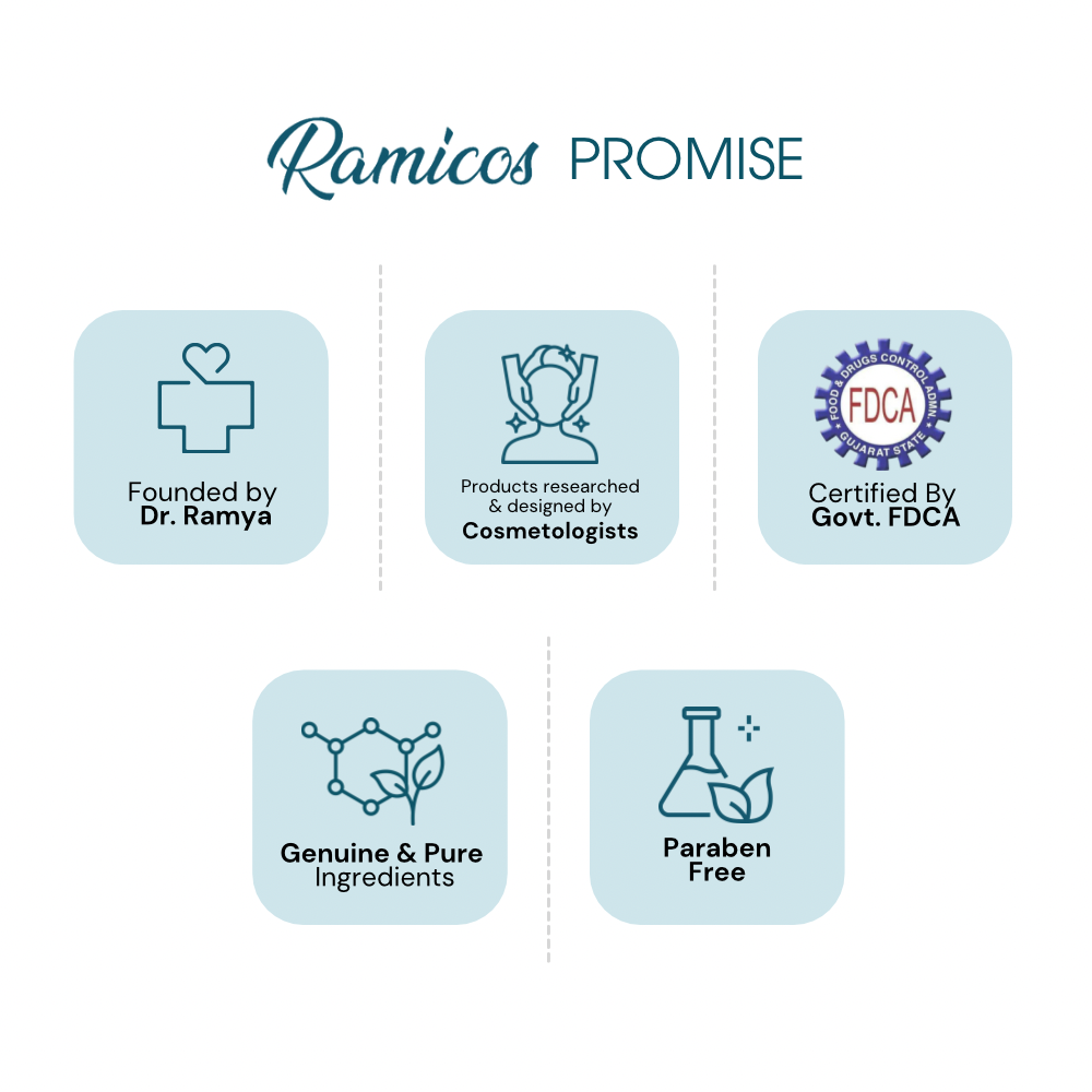 AZELAIC ACID FACE SERUM - from Ramicos by Dr. Ramya - 30 ml.