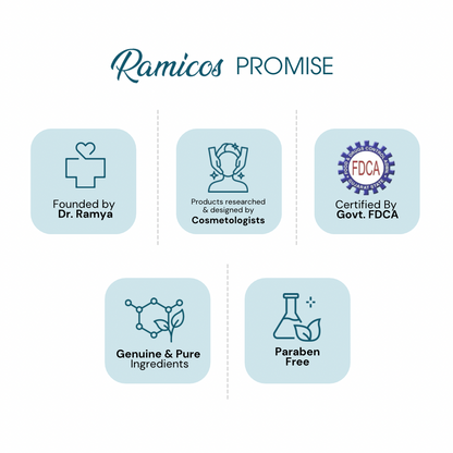 UNDER ARM SERUM - from Ramicos by Dr. Ramya